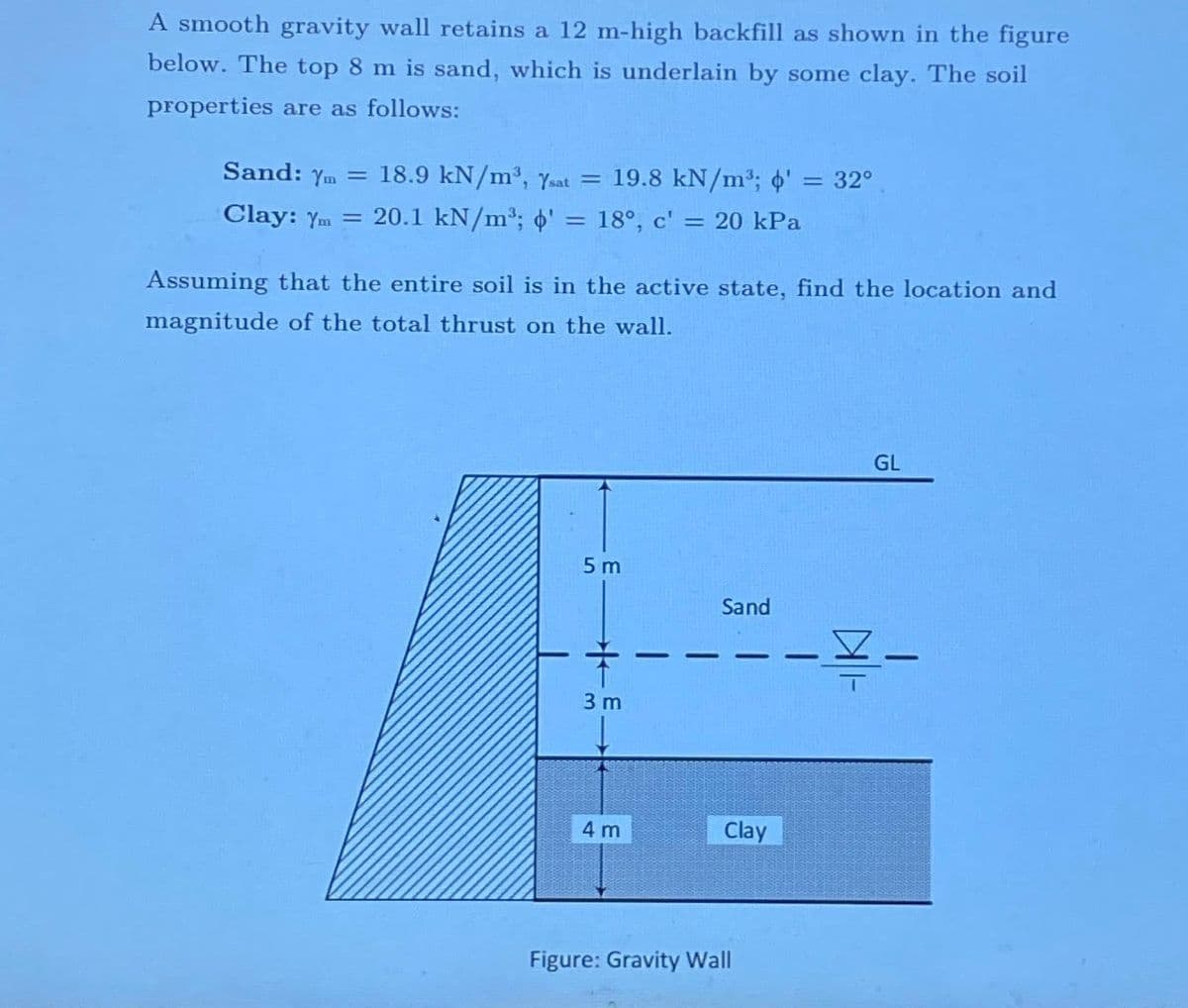 A smooth gravity wall retains a 12 m-high backfill as shown in the figure
below. The top 8 m is sand, which is underlain by some clay. The soil
properties are as follows:
Sand: Ym = 18.9 kN/m³, Ysat = 19.8 kN/m³; ' = 32°
Clay: Ym = 20.1 kN/m²; ' = 18°, c' = 20 kPa
Assuming that the entire soil is in the active state, find the location and
magnitude of the total thrust on the wall.
5 m
Sand
3 m
4 m
Clay
Figure: Gravity Wall
GL
-=-=-=