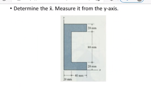 • Determine the x. Measure it from the y-axis.
20 mm
s0 mm
20 mm
40 mm
20 mm
