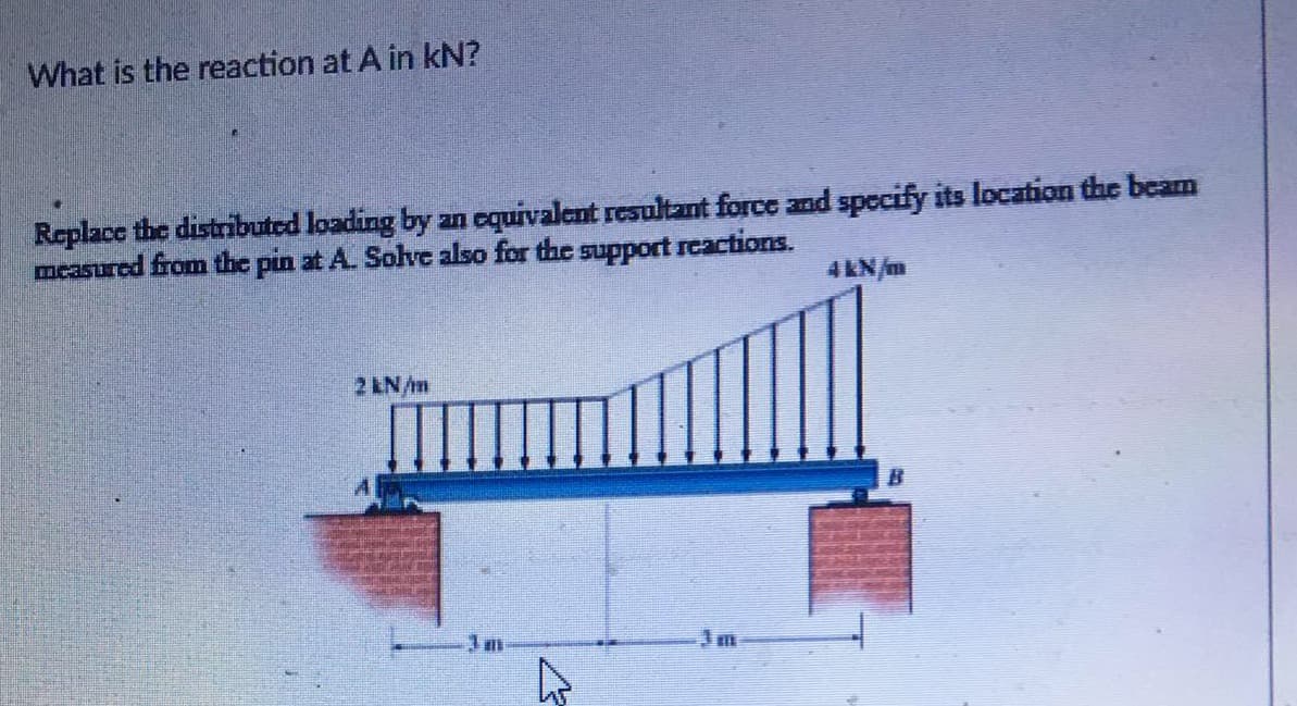 What is the reaction at A in kN?
Replace the distributed loading by an cquivalent resultant force and specify its location the beam
measured from the pin at A. Sohve also for the support reactions.
4 kN/m
2 &N/m
Jm
