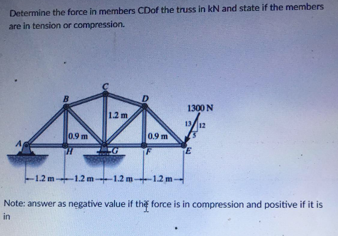 Determine the force in members CDof the truss in kN and state if the members
are in tension or compression.
1300 N
1.2 m
13/12
0.9 m
0.9 m
1.2 m 1.2 m
-1.2 m 1.2 m-
Note: answer as negative value if the force is in compression and positive if it is
in
