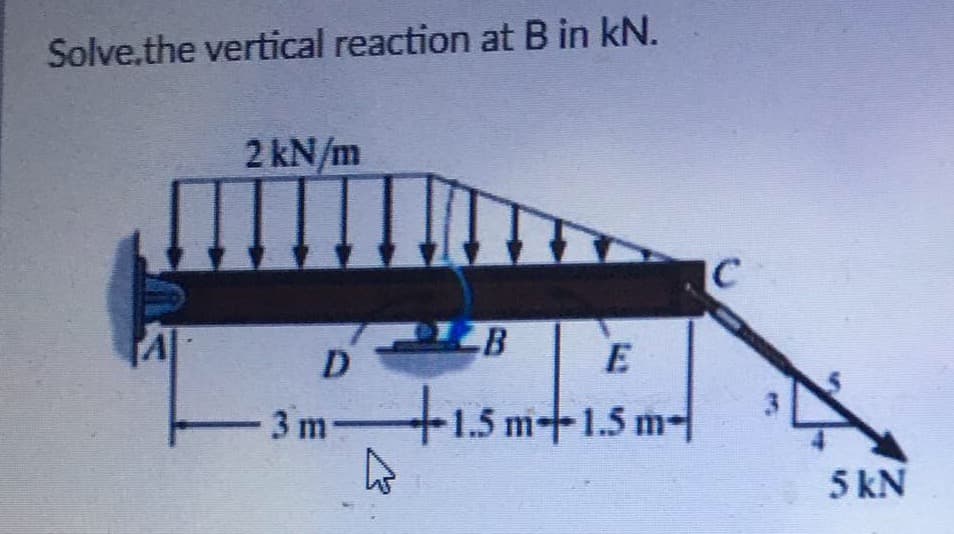 Solve.the vertical reaction at B in kN.
2 kN/m
D
E
-3m
3 m+1.5 m+1.5 m-
1.5 m-1.5 m-
5 kN
