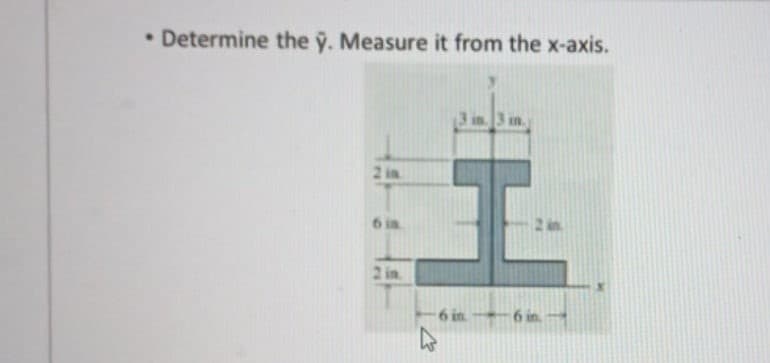 Determine the y. Measure it from the x-axis.
in
2 in
6 in
2 in
2 in
6 in
6 in
