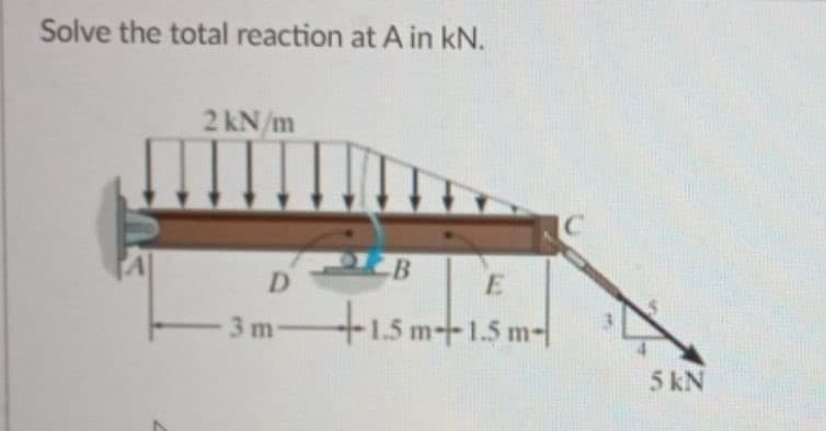 Solve the total reaction at A in kN.
2 kN/m
IC
D.
3 m
tısm
5 m-1.5 m-
5 kN
