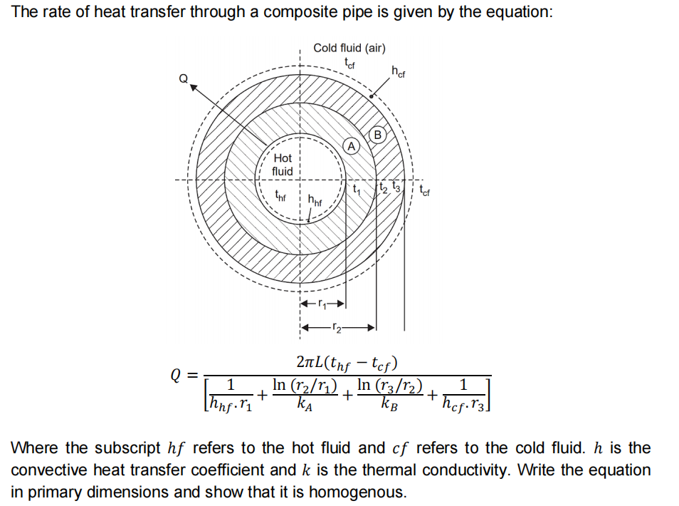 The rate of heat transfer through a composite pipe is given by the equation:
Cold fluid (air)
tof
(A
Hot
fluid :
tht
2tL(tnf – tef)
Q
In (r2/r¡) , In (r3/r2)
+
1
+
1
[hnf•r1
KA
kB
hef.73]
convective heat transfer coefficient and k is the thermal conductivity. Write the equation
in primary dimensions and show that it is homogenous.
Where the subscript hf refers to the hot fluid and cf refers to the cold fluid. h is the
B.

