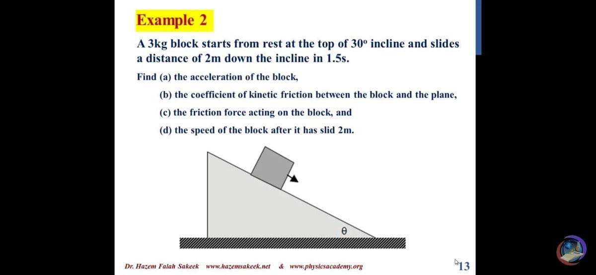 Example 2
A 3kg block starts from rest at the top of 30° incline and slides
a distance of 2m down the incline in 1.5s.
Find (a) the acceleration of the block,
(b) the coefficient of kinetic friction between the block and the plane,
(c) the friction force acting on the block, and
(d) the speed of the block after it has slid 2m.
& www.physicsacademy.org
13
Dr. Hazem Falah Sakeek www.hazemsakeek.net
