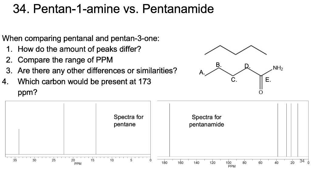 34. Pentan-1-amine vs. Pentanamide
When comparing pentanal and pentan-3-one:
1. How do the amount of peaks differ?
2. Compare the range of PPM
3. Are there any other differences or similarities?
Which carbon would be present at 173
В.
NH2
4.
С.
Е.
ppm?
Spectra for
pentane
Spectra for
pentanamide
10
20
PPM
35
30
25
15
180
160
120
40
34
100
PPM
140
80
60
20
