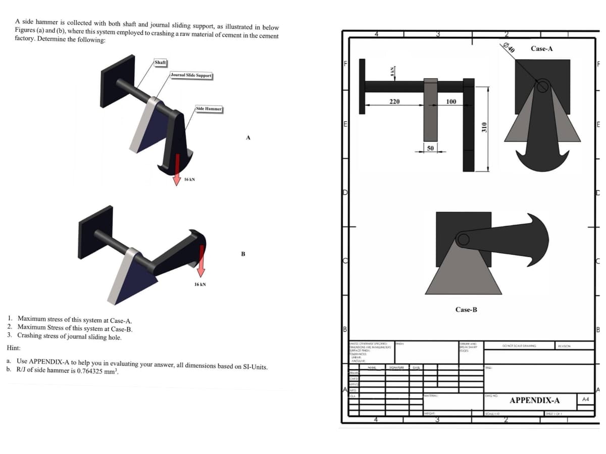 A side hammer is collected with both shaft and journal sliding support, as illustrated in below
Figures (a) and (b), where this system employed to crashing a raw material of cement in the cement
factory. Determine the following:
Ø40
Case-A
Shaft
Journal Slide Support
100
220
Side Hammer
50
16 KN
B
16 KN
Case-B
1. Maximum stress of this system at Case-A.
2. Maximum Stress of this system at Case-B.
DO NO SCALE DRANG
BRLAK SHARP
3. Crashing stress of journal sliding hole.
Hint:
a. Use APPENDIX-A to help you in evaluating your answer, all dimensions based on SI-Units.
b. R/J of side hammer is 0.764325 mm'.
A4
APPENDIX-A
