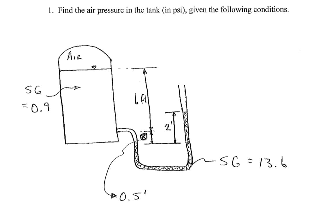 1. Find the air pressure in the tank (in psi), given the following conditions.
SG
=0.9
AIR
LA
*0,5'
~S6 = 13.6
SG