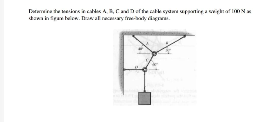 Determine the tensions in cables A, B, C and D of the cable system supporting a weight of 100 N as
shown in figure below. Draw all necessary free-body diagrams.
40°
D
A
с
60°
30°