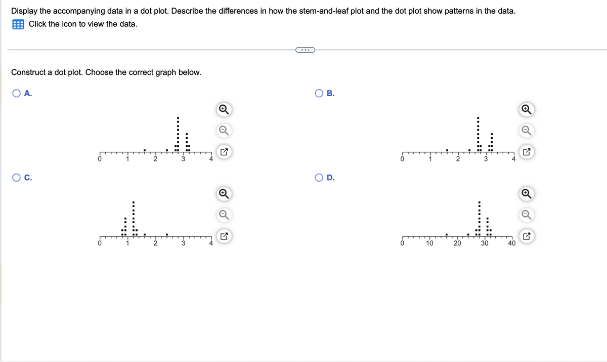 Display the accompanying data in a dot plot. Describe the differences in how the stem-and-leaf plot and the dot plot show patterns in the data.
Click the icon to view the data.
Construct a dot plot. Choose the correct graph below.
A.
O C.
1
1
2
2
4
■■
■
3
3
N
B.
D.
0
0
1
10
4
2
20
F3₂
30
40