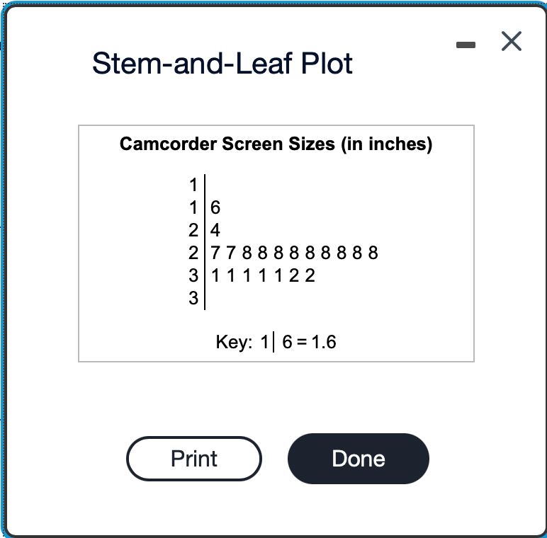 Stem-and-Leaf Plot
Camcorder Screen Sizes (in inches)
1
1 6
24
2
3 111 1122
3
77888888888
Key: 16 = 1.6
Print
Done
- X