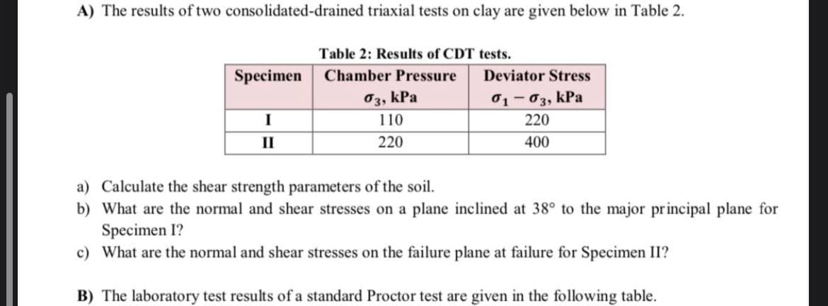 A) The results of two consolidated-drained triaxial tests on clay are given below in Table 2.
Table 2: Results of CDT tests.
Specimen Chamber Pressure
I
II
3, kPa
110
220
Deviator Stress
01-03, kPa
220
400
a) Calculate the shear strength parameters of the soil.
b) What are the normal and shear stresses on a plane inclined at 38° to the major principal plane for
Specimen I?
c) What are the normal and shear stresses on the failure plane at failure for Specimen II?
B) The laboratory test results of a standard Proctor test are given in the following table.