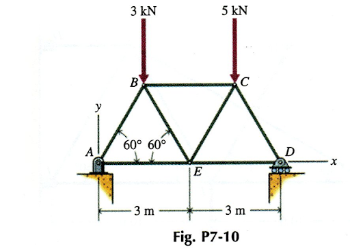 3 kN
5 kN
B
60° 60°
A
D
E
3 m
3 m
Fig. P7-10
