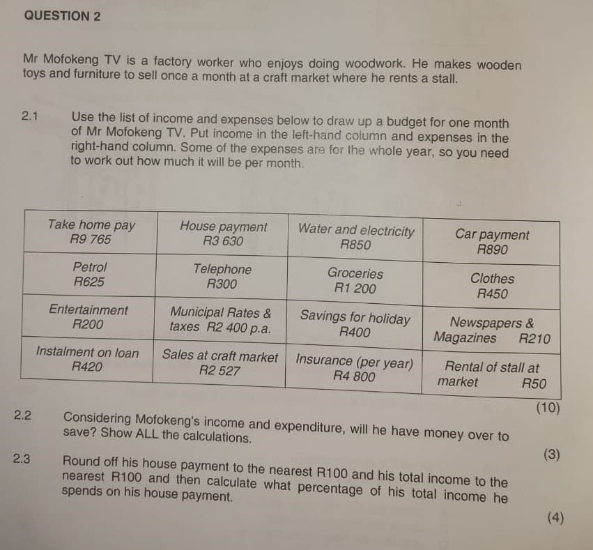 QUESTION 2
Mr Mofokeng TV is a factory worker who enjoys doing woodwork. He makes wooden
toys and furniture to sell once a month at a craft market where he rents a stall.
2.1 Use the list of income and expenses below to draw up a budget for one month
of Mr Mofokeng TV. Put income in the left-hand column and expenses in the
right-hand column. Some of the expenses are for the whole year, so you need
to work out how much it will be per month.
2.2
Take home pay
R9 765
House payment
R3 630
Water and electricity
R850
Car payment
R890
Petrol
R625
Entertainment
R200
Telephone
R300
Groceries
R1 200
Clothes
R450
Instalment on loan
R420
Municipal Rates &
taxes R2 400 p.a.
Sales at craft market
R2 527
Savings for holiday
R400
Newspapers &
Magazines
R210
Insurance (per year)
R4 800
Rental of stall at
market
R50
(10)
Considering Mofokeng's income and expenditure, will he have money over to
save? Show ALL the calculations.
(3)
2.3
Round off his house payment to the nearest R100 and his total income to the
nearest R100 and then calculate what percentage of his total income he
spends on his house payment.
(4)