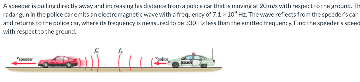 A speeder is pulling directly away and increasing his distance from a police car that is moving at 20 m/s with respect to the ground. Th
radar gun in the police car emits an electromagnetic wave with a frequency of 7.1 × 10⁹ Hz. The wave reflects from the speeder's car
and returns to the police car, where its frequency is measured to be 330 Hz less than the emitted frequency. Find the speeder's speed
with respect to the ground.
Vspeeder
fs
Vpolice
DUCT