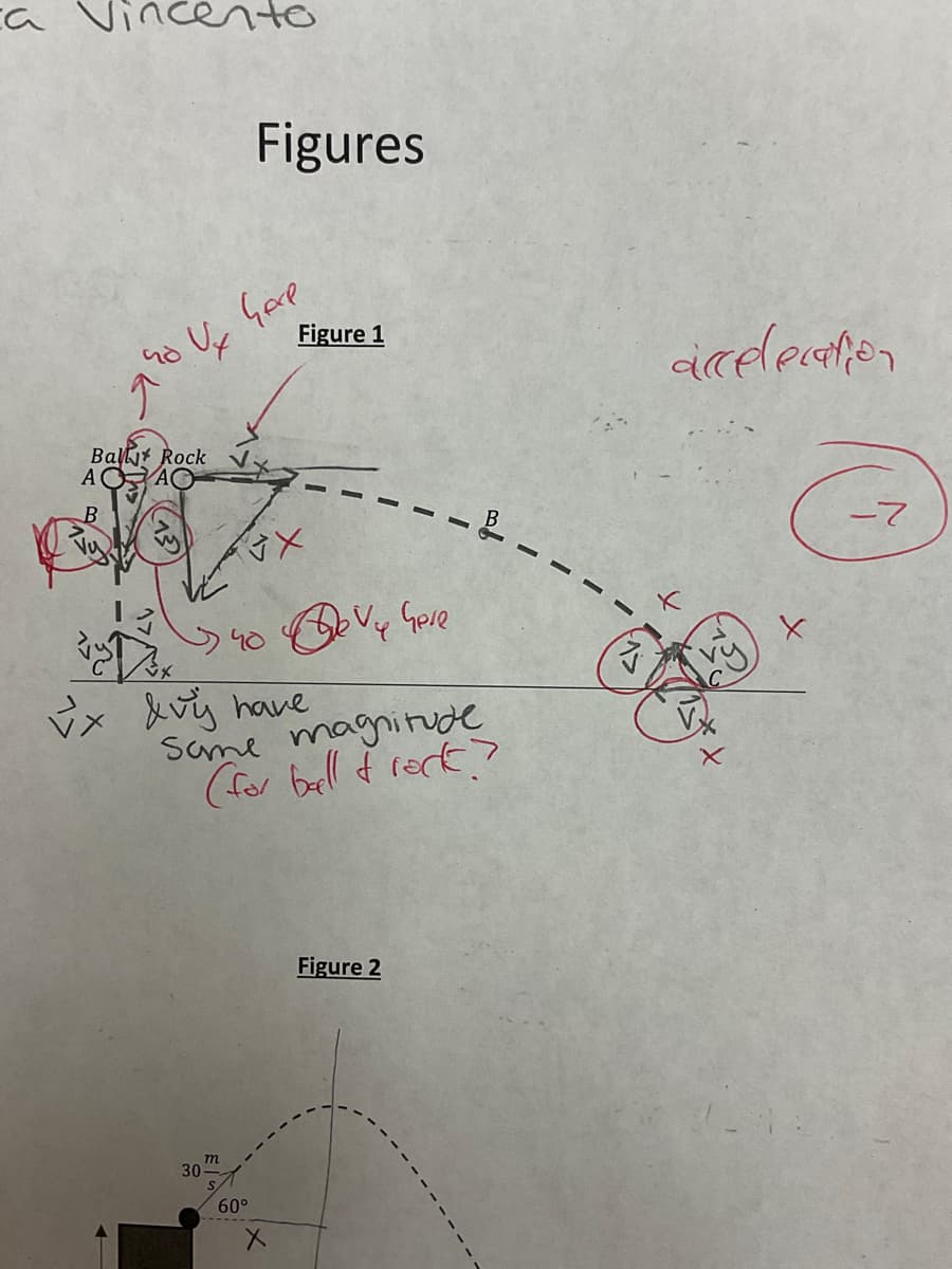 Ux
Ball Rock
ACAO
B
m
30-
Figures
Gore
40 Bevy here
√x &vy have
Same magnitude
(for ball & rock
60°
Figure 1
Figure 2
B
1
acceleration
V
-7