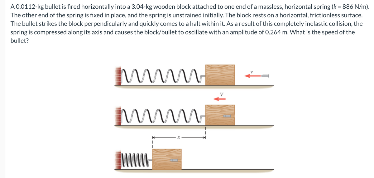A 0.0112-kg bullet is fired horizontally into a 3.04-kg wooden block attached to one end of a massless, horizontal spring (k = 886 N/m).
The other end of the spring is fixed in place, and the spring is unstrained initially. The block rests on a horizontal, frictionless surface.
The bullet strikes the block perpendicularly and quickly comes to a halt within it. As a result of this completely inelastic collision, the
spring is compressed along its axis and causes the block/bullet to oscillate with an amplitude of 0.264 m. What is the speed of the
bullet?
m
m
M
W un