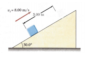 v, = 8.00 m/s
3.00 m
30.0°
