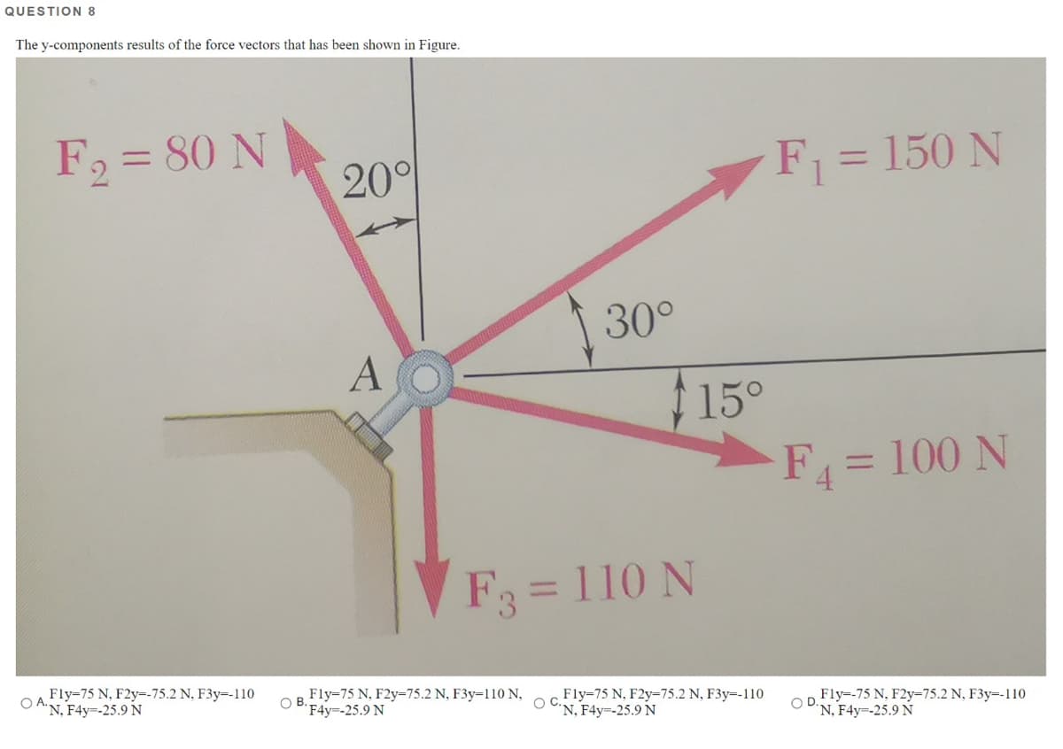 QUESTION 8
The y-components results of the force vectors that has been shown in Figure.
F2 = 80 N
20
%3D
F = 150 N
%3D
30°
15°
F = 100 N
A
F3 = 110 N
%3D
Fly=75 N, F2y=-75.2 N, F3y=-110
OA.
"N, F4y=-25.9 N
Fly=75 N, F2y=75.2 N, F3y=110 N,
OB.
'F4y=-25.9 N
Fly=75 N, F2y-75.2 N, F3y=-110
'N, F4y-25.9 N
Fly=-75 N, F2y-75.2 N, F3y=-110
'N, F4y=-25.9 Ñ
OC.
OD.
