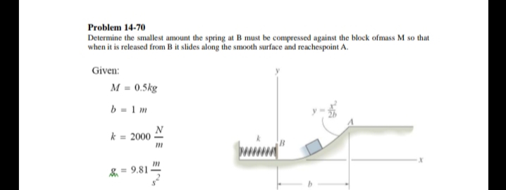 Problem 14-70
Determine the smallest amount the spring at B must be compressed against the block ofmass M so that
when it is released from B it slides along the smooth surface and reachespoint A.
Given:
M = 0.5kg
b = 1 m
k = 2000
en = 9.81-
