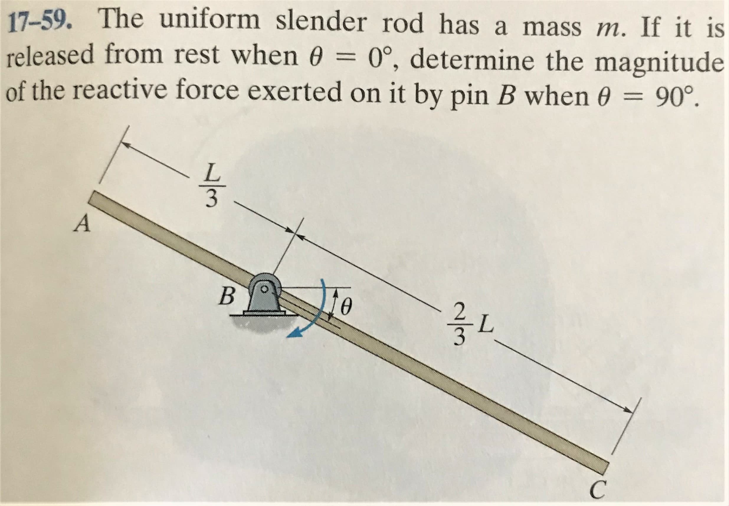 17-59. The uniform slender rod has a mass m. If it is
released from rest when 0 = 0°, determine the magnitude
of the reactive force exerted on it by pin B when 0 = 90°.
A
L.
2/3
1/3
