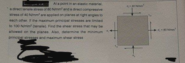 At a point in an elastic material,
e,40 Nimm
a direct tensile stress of 80 N/mm and a direct compressive
stress of 40 N/mm are applied on planes at right angles to
each other. If the maximum principal stresses are limited
to 100 N/mm? (tensile). Find the shear stress that may be
0,- 80 N/men
allowed on the planes. Also, determine the minimum
principal stresses and maximum shear stress

