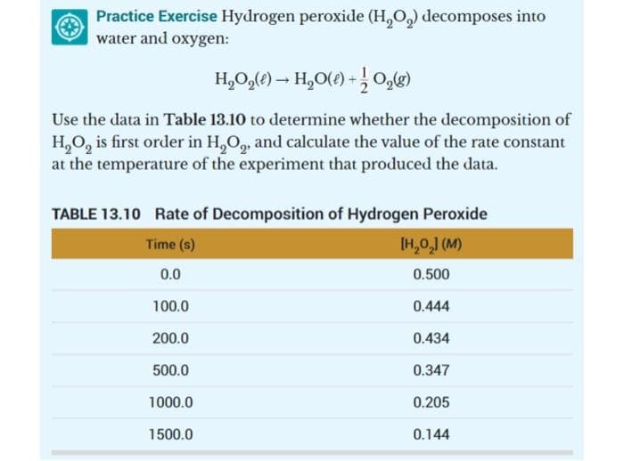 Practice Exercise Hydrogen peroxide (H₂O₂) decomposes into
water and oxygen:
H₂O₂(1)→ H₂O(l) + O₂(g)
Use the data in Table 13.10 to determine whether the decomposition of
H₂O₂ is first order in H₂O₂, and calculate the value of the rate constant
at the temperature of the experiment that produced the data.
TABLE 13.10 Rate of Decomposition of Hydrogen Peroxide
Time (s)
[H₂0₂] (M)
0.0
0.500
100.0
0.444
200.0
0.434
500.0
0.347
1000.0
0.205
1500.0
0.144