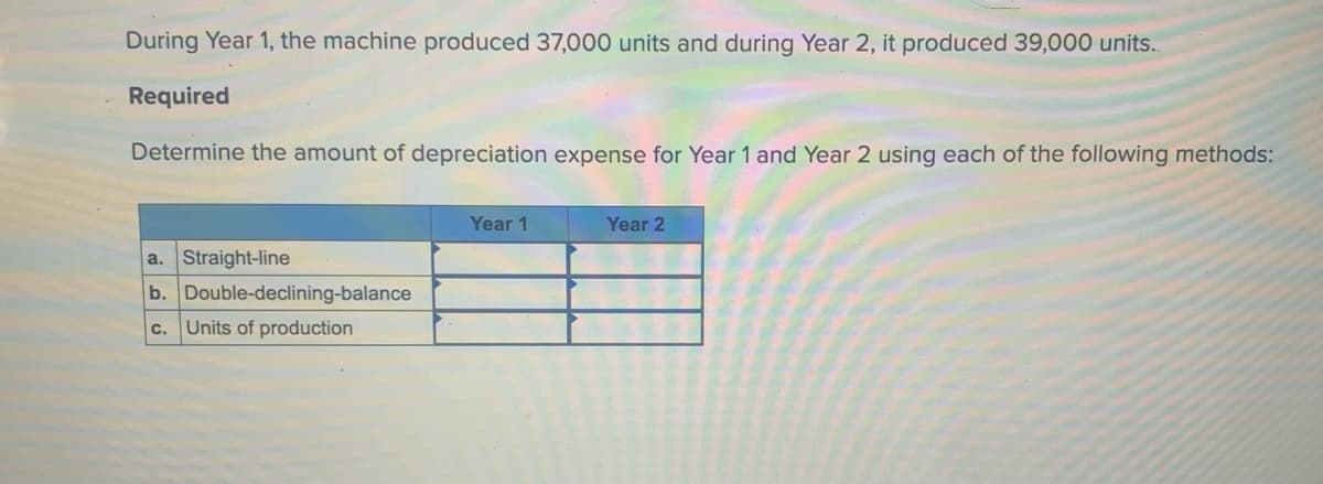 During Year 1, the machine produced 37,000 units and during Year 2, it produced 39,000 units..
Required
Determine the amount of depreciation expense for Year 1 and Year 2 using each of the following methods:
a. Straight-line
b. Double-declining-balance
C.
Units of production
Year 1
Year 2