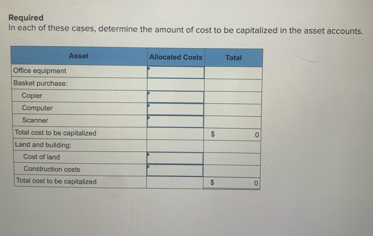 Required
In each of these cases, determine the amount of cost to be capitalized in the asset accounts.
Office equipment
Basket purchase:
Asset
Copier
Computer
Scanner
Total cost to be capitalized
Land and building:
Cost of land
Construction costs
Total cost to be capitalized
Allocated Costs
$
$
Total
0
0