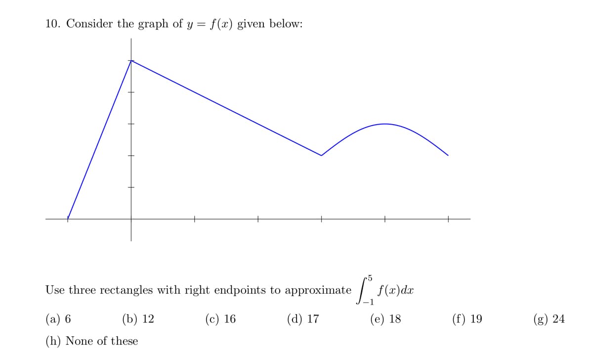 10. Consider the graph of y = f(x) given below:
Use three rectangles with right endpoints to approximate
(a) 6
(b) 12
(c) 16
(d) 17
(h) None of these
[ f(x)dx
(e) 18
(f) 19
(g) 24