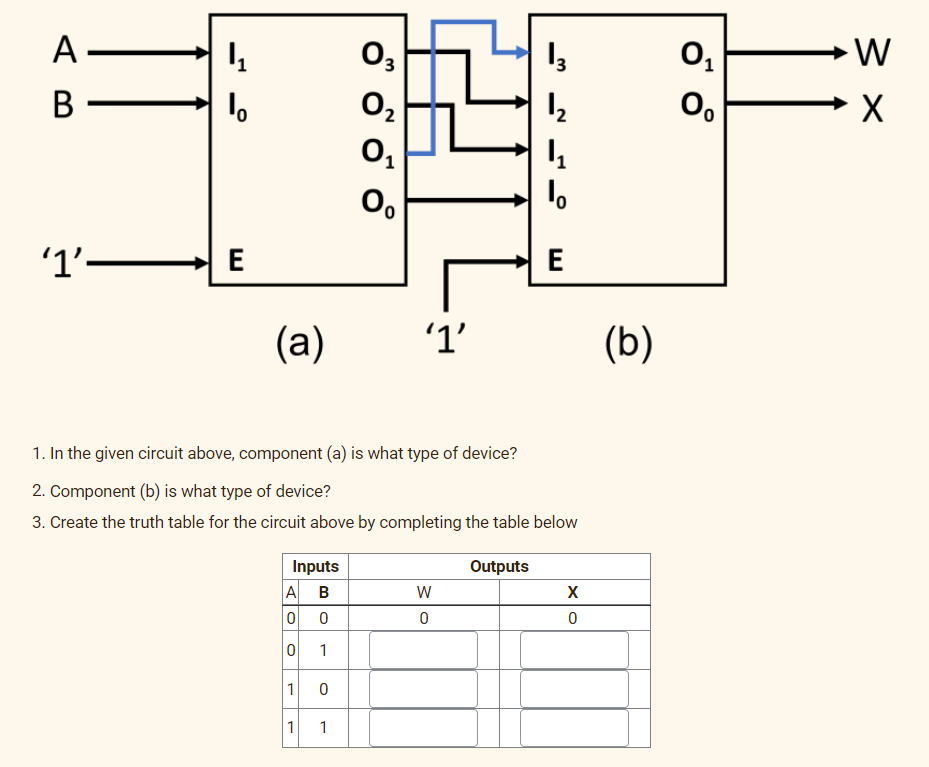 А-
I,
W
3
В -
02
'1'-
E
(а)
'1'
(b)
1. In the given circuit above, component (a) is what type of device?
2. Component (b) is what type of device?
3. Create the truth table for the circuit above by completing the table below
Inputs
Outputs
A B
0 0
W
1
1
1
1
