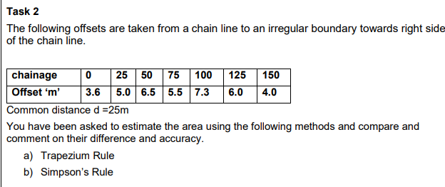 Task 2
The following offsets are taken from a chain line to an irregular boundary towards right side
of the chain line.
chainage
0 25 50 75 100 125 150
Offset 'm' 3.6 5.0 6.5 5.5 7.3 6.0 4.0
Common distance d =25m
You have been asked to estimate the area using the following methods and compare and
comment on their difference and accuracy.
a) Trapezium Rule
b) Simpson's Rule