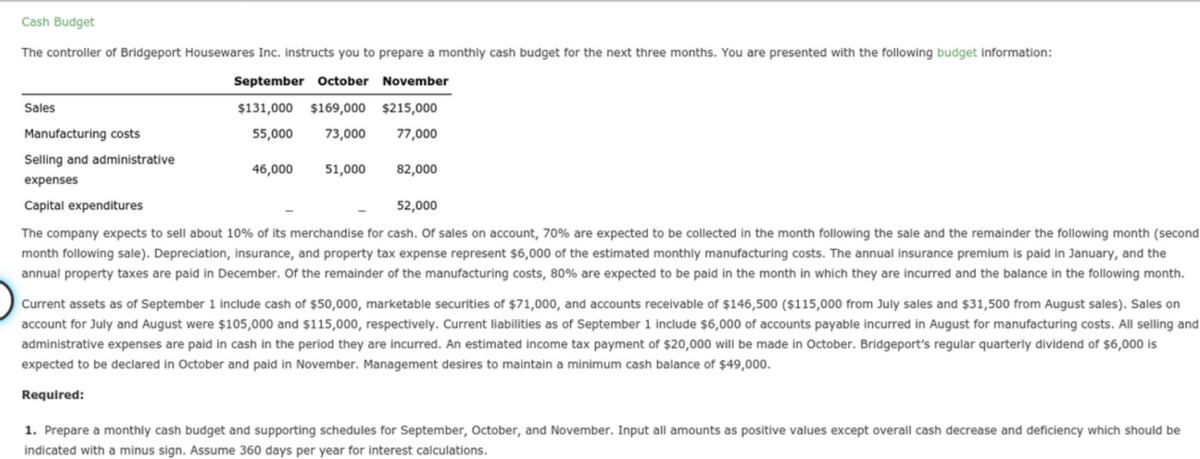 Cash Budget
The controller of Bridgeport Housewares Inc. instructs you to prepare a monthly cash budget for the next three months. You are presented with the following budget information:
September October November
Sales
$131,000 $169,000 $215,000
Manufacturing costs
55,000
73,000
000,רר
Selling and administrative
46,000
51,000
82,000
expenses
Capital expenditures
52,000
The company expects to sell about 10% of its merchandise for cash. Of sales on account, 70% are expected to be collected in the month following the sale and the remainder the following month (second
month following sale). Depreciation, insurance, and property tax expense represent $6,000 of the estimated monthly manufacturing costs. The annual insurance premium is paid in January, and the
annual property taxes are paid in December. Of the remainder of the manufacturing costs, 80% are expected to be paid in the month in which they are incurred and the balance in the following month.
Current assets as of September 1 include cash of $50,000, marketable securities of $71,000, and accounts receivable of $146,500 ($115,000 from July sales and $31,500 from August sales). Sales on
account for July and August were $105,000 and $115,000, respectively. Current liabilities as of September 1 include $6,000 of accounts payable incurred in August for manufacturing costs. All selling and
administrative expenses are paid in cash in the period they are incurred. An estimated income tax payment of $20,000 will be made in October. Bridgeport's regular quarterly dividend of $6,000 is
expected to be declared in October and paid in November. Management desires to maintain a minimum cash balance of $49,000.
Required:
1. Prepare a monthly cash budget and supporting schedules for September, October, and November. Input all amounts as positive values except overall cash decrease and deficiency which should be
indicated with a minus sign. Assume 360 days per year for interest calculations.

