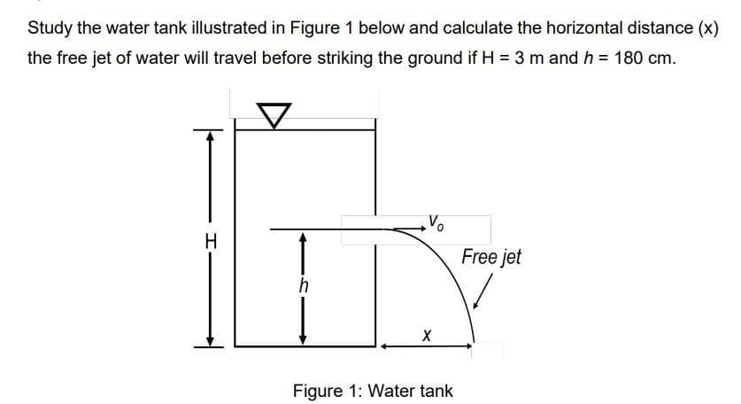 Study the water tank illustrated in Figure 1 below and calculate the horizontal distance (x)
the free jet of water will travel before striking the ground if H = 3 m and h = 180 cm.
H
X
Figure 1: Water tank
Free jet