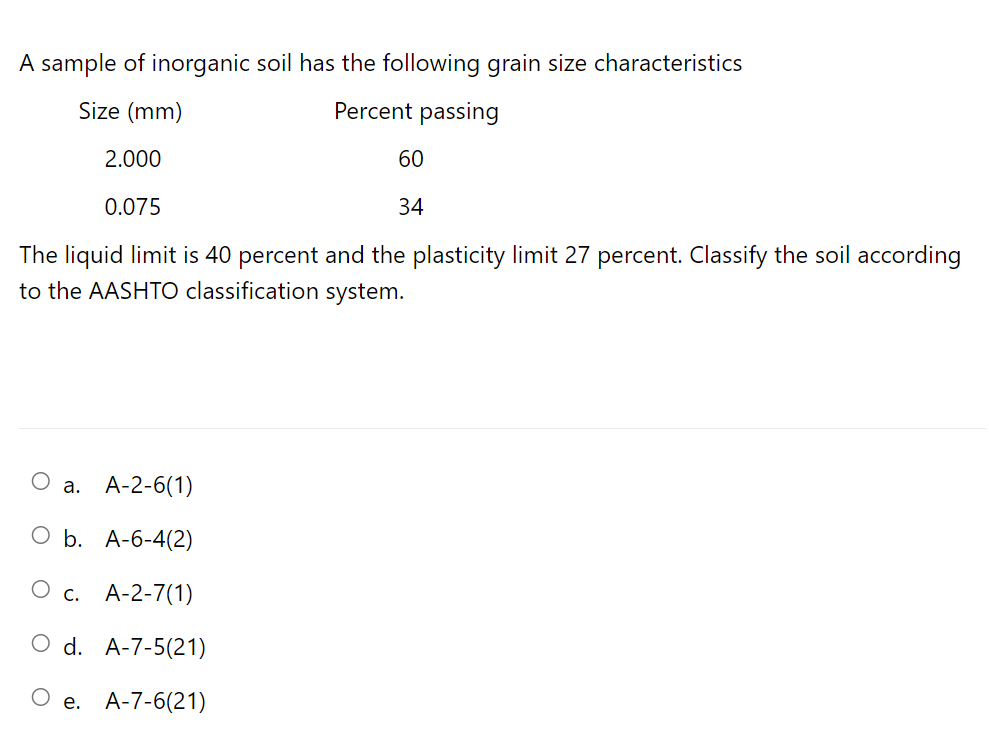 A sample of inorganic soil has the following grain size characteristics
Size (mm)
Percent passing
2.000
60
0.075
34
The liquid limit is 40 percent and the plasticity limit 27 percent. Classify the soil according
to the AASHTO classification system.
О а. А-2-6(1)
ОБ. А-6-4(2)
О с. А-2-7(1)
O d. A-7-5(21)
О е. А-7-6(21)
