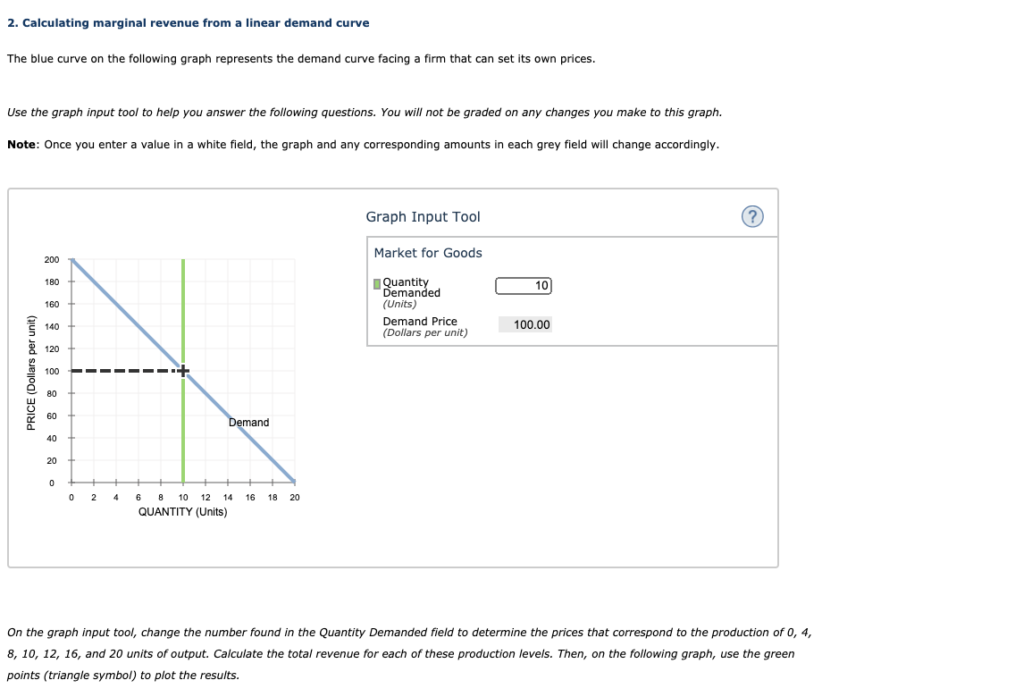 2. Calculating marginal revenue from a linear demand curve
The blue curve on the following graph represents the demand curve facing a firm that can set its own prices.
Use the graph input tool to help you answer the following questions. You will not be graded on any changes you make to this graph.
Note: Once you enter a value in a white field, the graph and any corresponding amounts in each grey field will change accordingly.
PRICE (Dollars per unit)
200
180
160
140
120
100
80
60
40
20
0
+
0
+
2 4
Demand
6 8 10 12 14
QUANTITY (Units)
16
18 20
Graph Input Tool
Market for Goods
Quantity
Demanded
(Units)
Demand Price
(Dollars per unit)
10
100.00
(?)
On the graph input tool, change the number found in the Quantity Demanded field to determine the prices that correspond to the production of 0, 4,
8, 10, 12, 16, and 20 units of output. Calculate the total revenue for each of these production levels. Then, on the following graph, use the green
points (triangle symbol) to plot the results.