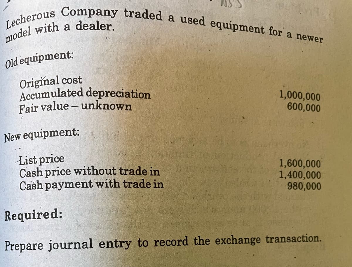 Lecherous Company traded a used equipment for a newer
Old equipment:
Original cost
Accumulated depreciation
Fair value – unknown
1,000,000
600,000
New equipment:
List price
Cash price without trade in
Cash payment with trade in
1,600,000
1,400,000
980,000
Required:
Prepare journal entry to record the exchange transaction.

