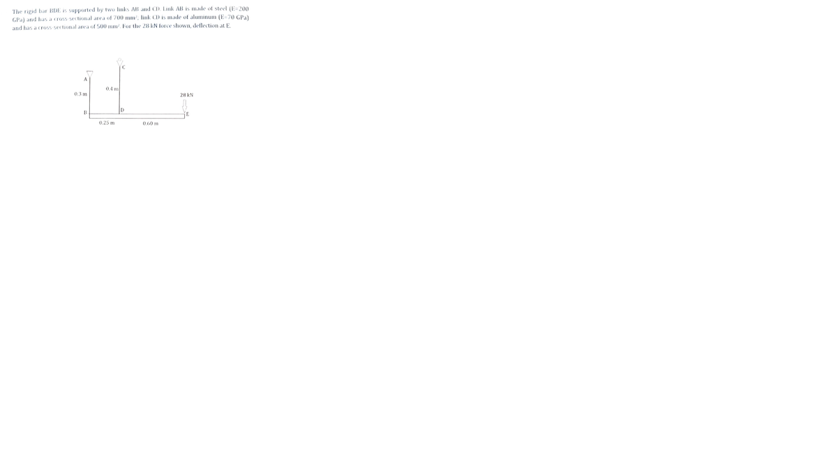 The rigid bar BDE is supported by two links AB and CD. Link AB is made of steel (E=200
GPa) and has a cross sectionnal area of 700 mm; link CD is made of aluminum (E=70 GPa)
and has a cross sectional area of 500 mm. For the 28 kN force shown, deflection at E.
0.4 m
0.3 m
28 kN
B
0.25 m
0.60 m
