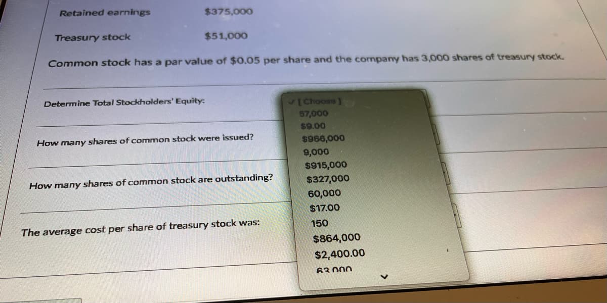 Retained earnings
$375,000
Treasury stock
$51,000
Common stock has a par value of $0.05 per share and the company has 3,000 shares of treasury stock.
Determine Total Stockholders' Equity:
3[Choose]
57,000
$9.00
How many shares of common stock were issued?
$966,000
9,000
$915,000
How many shares of common stock are outstanding?
$327,000
60,000
$17.00
The average cost per share of treasury stock was:
150
$864,000
$2,400.00
63 000
