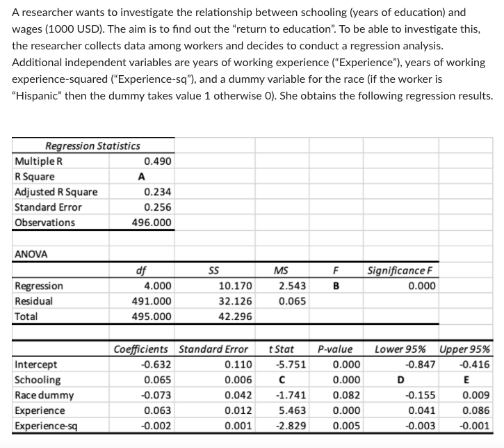A researcher wants to investigate the relationship between schooling (years of education) and
wages (1000 USD). The aim is to find out the "return to education". To be able to investigate this,
the researcher collects data among workers and decides to conduct a regression analysis.
Additional independent variables are years of working experience ("Experience"), years of working
experience-squared ("Experience-sq"), and a dummy variable for the race (if the worker is
"Hispanic" then the dummy takes value 1 otherwise 0). She obtains the following regression results.
Regression Statistics
Multiple R
0.490
R Square
A
Adjusted R Square
0.234
Standard Error
0.256
Observations
496.000
ANOVA
df
S
MS
F
Significance F
Regression
4.000
10.170
2.543
в
0.000
Residual
491.000
32.126
0.065
Total
495.000
42.296
Coefficients Standard Error
t Stat
P-value
Lower 95% Upper 95%
Intercept
-0.632
0.110
-5.751
0.000
-0.847
-0.416
Schooling
0.065
0.006
0.000
D
Race dummy
-0.073
0.042
-1.741
0.082
-0.155
0.009
Experience
0.063
0.012
5.463
0.000
0.041
0.086
Experience-sq
-0.002
0.001
-2.829
0.005
-0.003
-0.001
