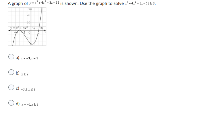 A graph of -x³+4x²-3x-18 is shown. Use the graph to solve x² + 4x²-3x-1820.
YA
20
-A
10
x³+4x²² 3-18
2 0
P
10
a) x= -3,x=2
O b) xz2
c) -3≤x≤2
d) x=-3x22