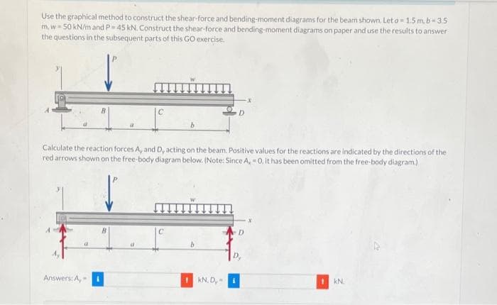Use the graphical method to construct the shear-force and bending-moment diagrams for the beam shown. Let o-1.5m.b=3.5
m.w=50 kN/m and P = 45 kN. Construct the shear-force and bending-moment diagrams on paper and use the results to answer
the questions in the subsequent parts of this GO exercise.
C
Calculate the reaction forces A, and D, acting on the beam. Positive values for the reactions are indicated by the directions of the
red arrows shown on the free-body diagram below. (Note: Since A, -0, it has been omitted from the free-body diagram.)
Answers: A,
b
KN, D,
KN.