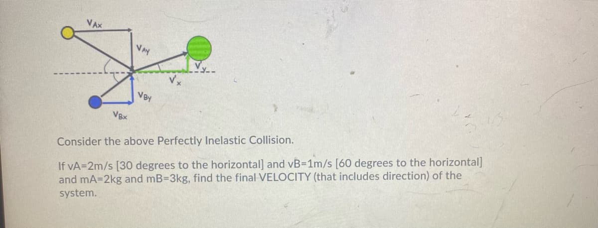 VAX
VBY
VBx
If vA=2m/s [30 degrees to the horizontal] and vB=1m/s [60 degrees to the horizontal]
and mA=2kg and mB=3kg, find the final VELOCITY (that includes direction) of the
system.
Consider the above Perfectly Inelastic Collision.
