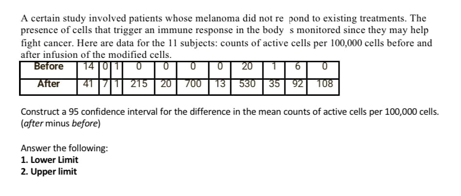 A certain study involved patients whose melanoma did not re pond to existing treatments. The
presence of cells that trigger an immune response in the body s monitored since they may help
fight cancer. Here are data for the 11 subjects: counts of active cells per 100,000 cells before and
after infusion of the modified cells.
Before 14 01 0
0
0
After
41
215
20 700 13
20
530 35 92
Construct a 95 confidence interval for the difference in the mean counts of active cells per 100,000 cells.
(after minus before)
Answer the following:
1. Lower Limit
2. Upper limit