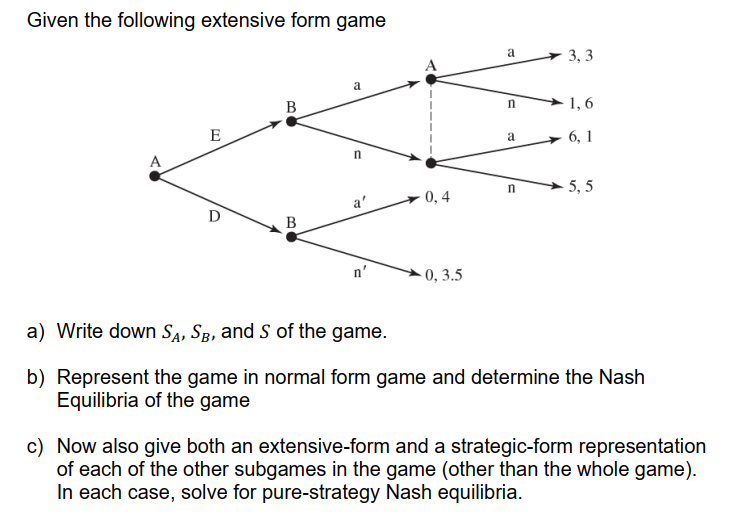 Given the following extensive form game
a
3, 3
a
n
1, 6
E
a
6, 1
A
5, 5
a'
0,4
D
n'
- 0, 3.5
a) Write down Sa, SR, and S of the game.
b) Represent the game in normal form game and determine the Nash
Equilibria of the game
c) Now also give both an extensive-form and a strategic-form representation
of each of the other subgames in the game (other than the whole game).
In each case, solve for pure-strategy Nash equilibria.
