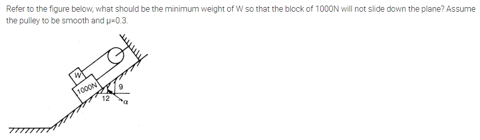 Refer to the figure below, what should be the minimum weight of W so that the block of 100ON will not slide down the plane? Assume
the pulley to be smooth and u=0.3.
1000N
12
