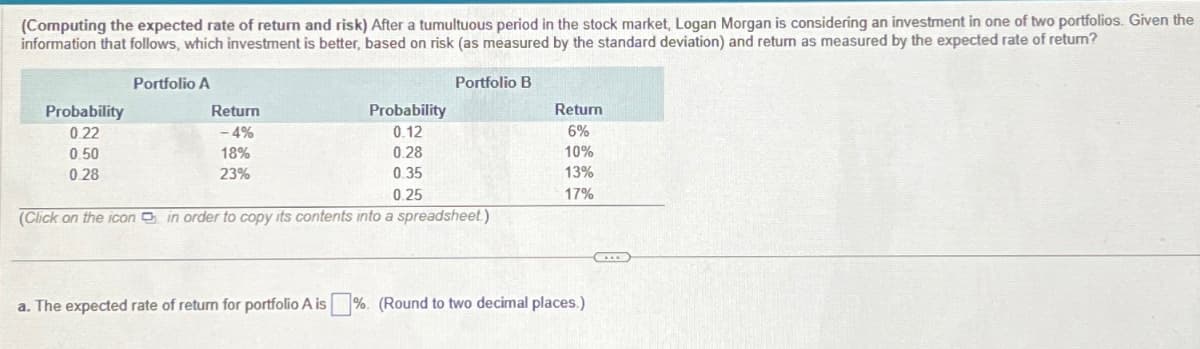 (Computing the expected rate of return and risk) After a tumultuous period in the stock market, Logan Morgan is considering an investment in one of two portfolios. Given the
information that follows, which investment is better, based on risk (as measured by the standard deviation) and return as measured by the expected rate of return?
Portfolio A
Portfolio B
Probability
0.22
Return
-4%
Probability
Return
0.12
6%
0.50
18%
0.28
10%
0.28
23%
0.35
13%
0.25
17%
(Click on the icon in order to copy its contents into a spreadsheet.)
a. The expected rate of return for portfolio A is
%. (Round to two decimal places.)