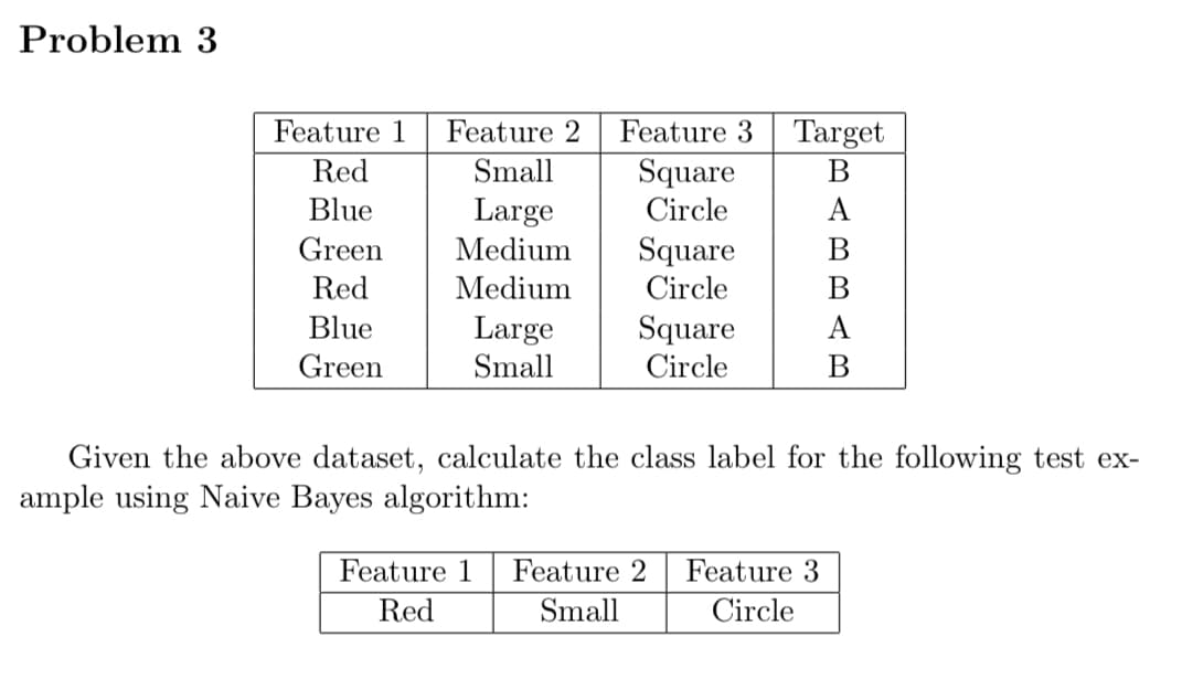 Problem 3
Feature 1 Feature 2
Feature 3 Target
Red
Small
Square
B
Blue
Large
Circle
A
Green
Medium
Square
Red
Medium
Circle
Blue
Large
Square
A
Green
Small
Circle
B
Given the above dataset, calculate the class label for the following test ex-
ample using Naive Bayes algorithm:
Feature 1 Feature 2 Feature 3
Red
Small
Circle