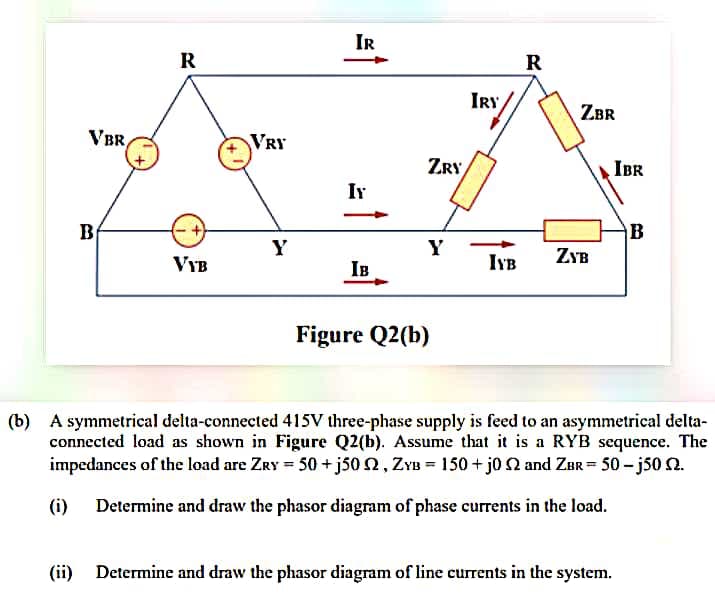 IR
R
R
IRY
ZBR
VBR,
VRY
ZRY
IBR
IY
B
Y
Y
VYB
IB
IYB
ZYB
Figure Q2(b)
(b) A symmetrical delta-connected 415V three-phase supply is feed to an asymmetrical delta-
connected load as shown in Figure Q2(b). Assume that it is a RYB sequence. The
impedances of the load are ZRy = 50 + j50 2, ZYB = 150 + jo 2 and Zur = 50 – j50 2.
(i)
Determine and draw the phasor diagram of phase currents in the load.
(ii) Determine and draw the phasor diagram of line currents in the system.
