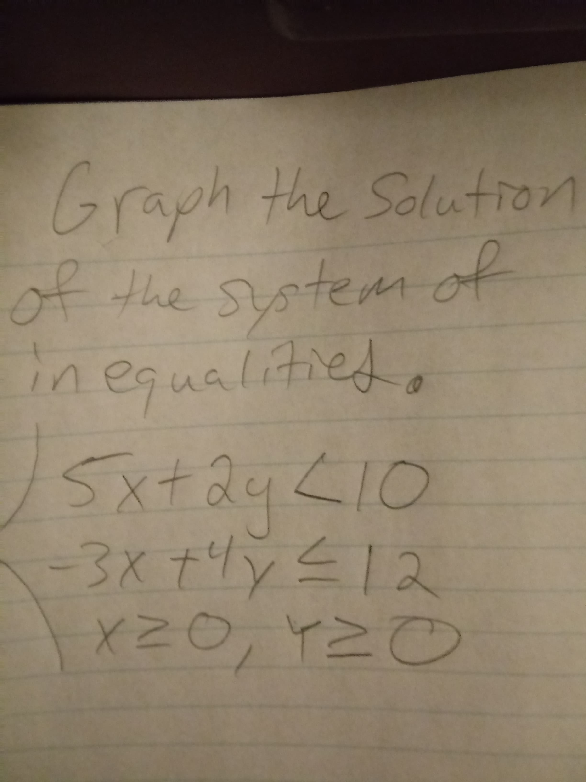 Graph the Solution
of the syotem of
in egualitiedo
1.
15xt24<10
-3x+4yE12
x20, Y2O
XTO
